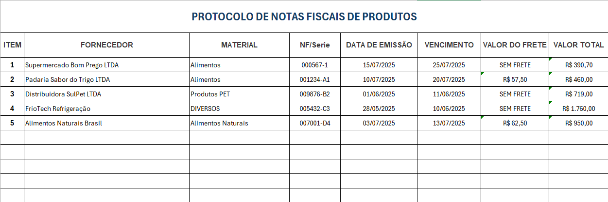 Automação de NF's